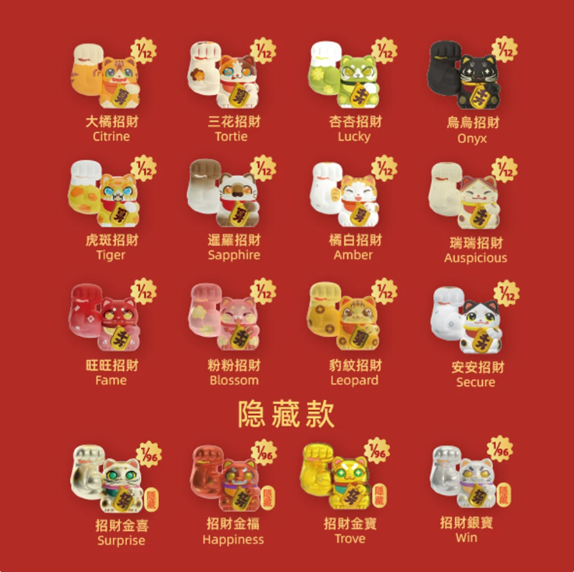 1754. Great Power Fortune Cat Lucky Bag Series Beans Blind Bag
