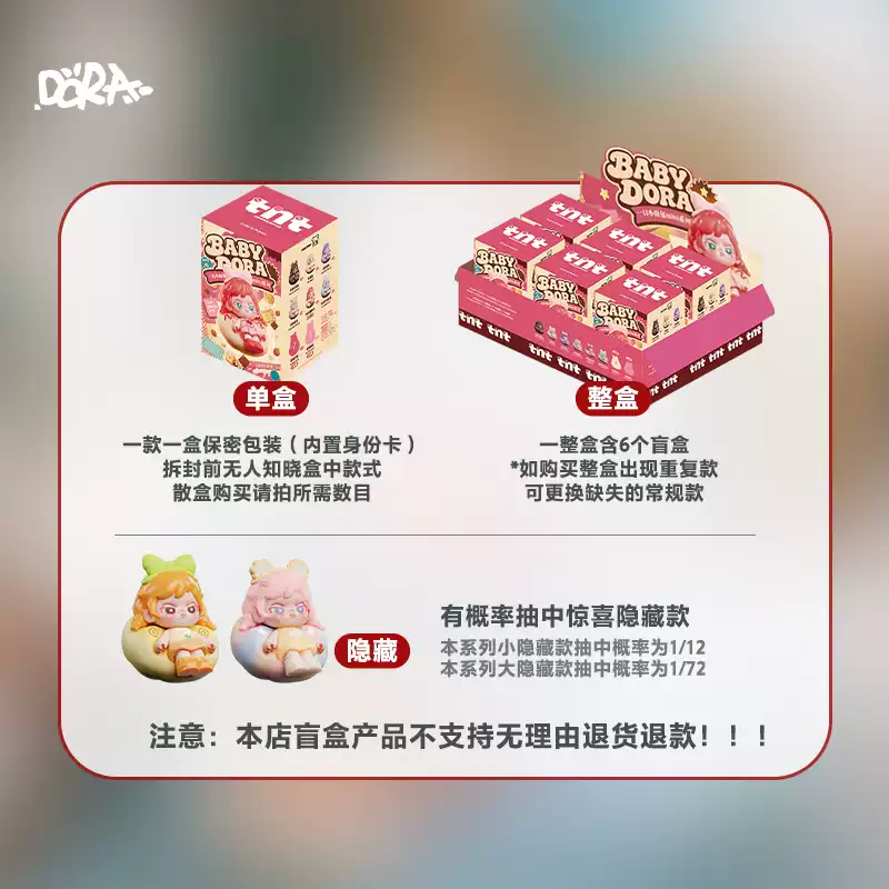 2158. BABY DORA Mini Bread Bites Series Beans Blind Box