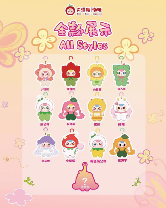 451. Baby Three Where Is the Spring Plush Blind Box